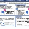 埼玉県公立高等学校入学者選抜方法の改善について（素案）
