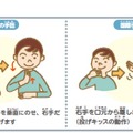 コンテンツ例：日本の手話と国際手話の紹介