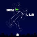 しし座流星群が極大／2023年11月18日午前2時ごろ 東の空（東京）