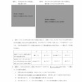 【高校受験2023】香川県公立高校入試＜社会＞問題・正答