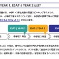 「ESAT-J YEAR 1」「ESAT-J YEAR 2」とは