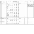 2013年度から入学定員を増加する私立大学