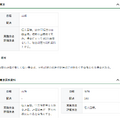 東京大学・東京医科歯科大学の面接の評価方法など