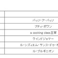 開催日：10月27日（土）10：30〜13：00