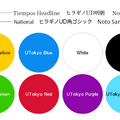 推奨フォントと推奨カラー