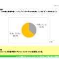 設問5：現在、お子様は家庭学習にパソコン・インターネットを利用していますか