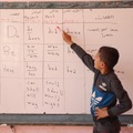学びを再開する子供（シリア）