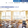 小中高等学校都道府県別登録件数「日本全国ランキング」
