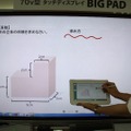 タブレットとセットのソリューションもある。タブレットは生徒が持ち、電子黒板から配信された問題を解く