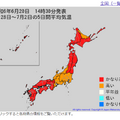 2週間気温予報