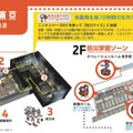 そなエリア東京防災体験学習施設