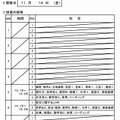 千葉県立千葉高校の公開日