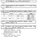 2025年度三重県立高等学校入学者選抜各高等学校実施要項、おもな変更点一覧