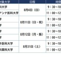 医学部医学科セミナー　開催日程