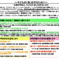 いじめ、学校安全等に関する総合的な取組方針