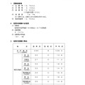 令和6年司法試験予備試験短答式試験の結果