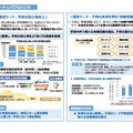 チルドレンファーストの社会の実現に向けた子供政策強化の方針2024　概要版