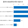 夏休み自由研究の取り組み方