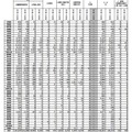 都道府県別（指定都市を含む）人数