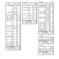 令和7年度 千葉県公立高等学校第1学年生徒募集定員