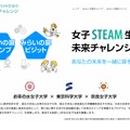 女子STEAM生徒の未来チャレンジ