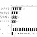 飲酒の年齢制限引下げメリット