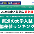 東進の大学入試「偏差値ランキング」2024年度入試対応