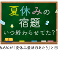 「夏休みの宿題に関するアンケート」調査