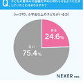 子供の夏休みの宿題を早めに終わらせるように工夫していたことはある？