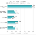 現在、子供が取得している資格で、英語に関するもの以外は？