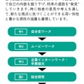 【とっておきの私立中学校2025】淑徳巣鴨中学高等学校…社会貢献の心を育む「気づきの教育」