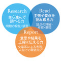 立正大学付属立正中学校の「R-プログラム」