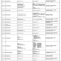 第12回科学の甲子園ジュニア全国大会 都道府県大会開催日程一覧