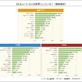 ある人へ「なにを参考にしている？」ニフティキッズ調べ