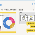 「まるごと通信制フェスタ」の特徴