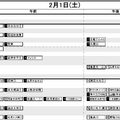 首都圏8月16日版・女子2月1日