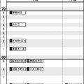 首都圏8月16日版・女子2月4日