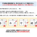 書取問題でのチェック観点