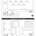 第25回湘南私学進学相談会