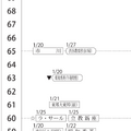 男子1月後半