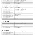 令和7年度千葉県公立高等学校入学者選抜に関する日程表