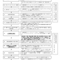 インターネット出願の流れ（本検査、中学校に在籍している志願者）