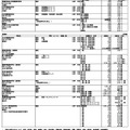 令和7年度埼玉県私立高等学校入試要項