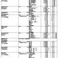 令和7年度埼玉県私立中学校入試要項