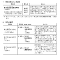 2025年度実施、学校の統合による新校および学科の新設について