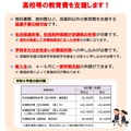 高校生等奨学給付金