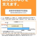 高等学校等就学支援金制度