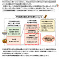 印西市「学校給食費の無償化について」