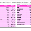 保護者向け講演会資料より