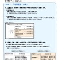 出願時の受験教科登録と試験当日の科目選択方法